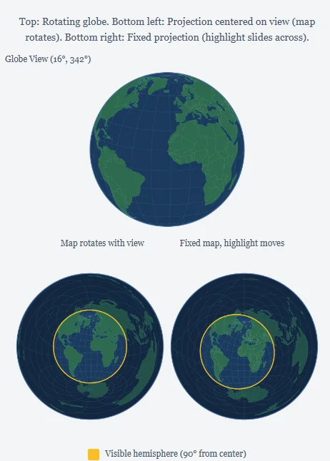 Interactive Globe to Azimuthal Projection Animation | Azimuthal Map