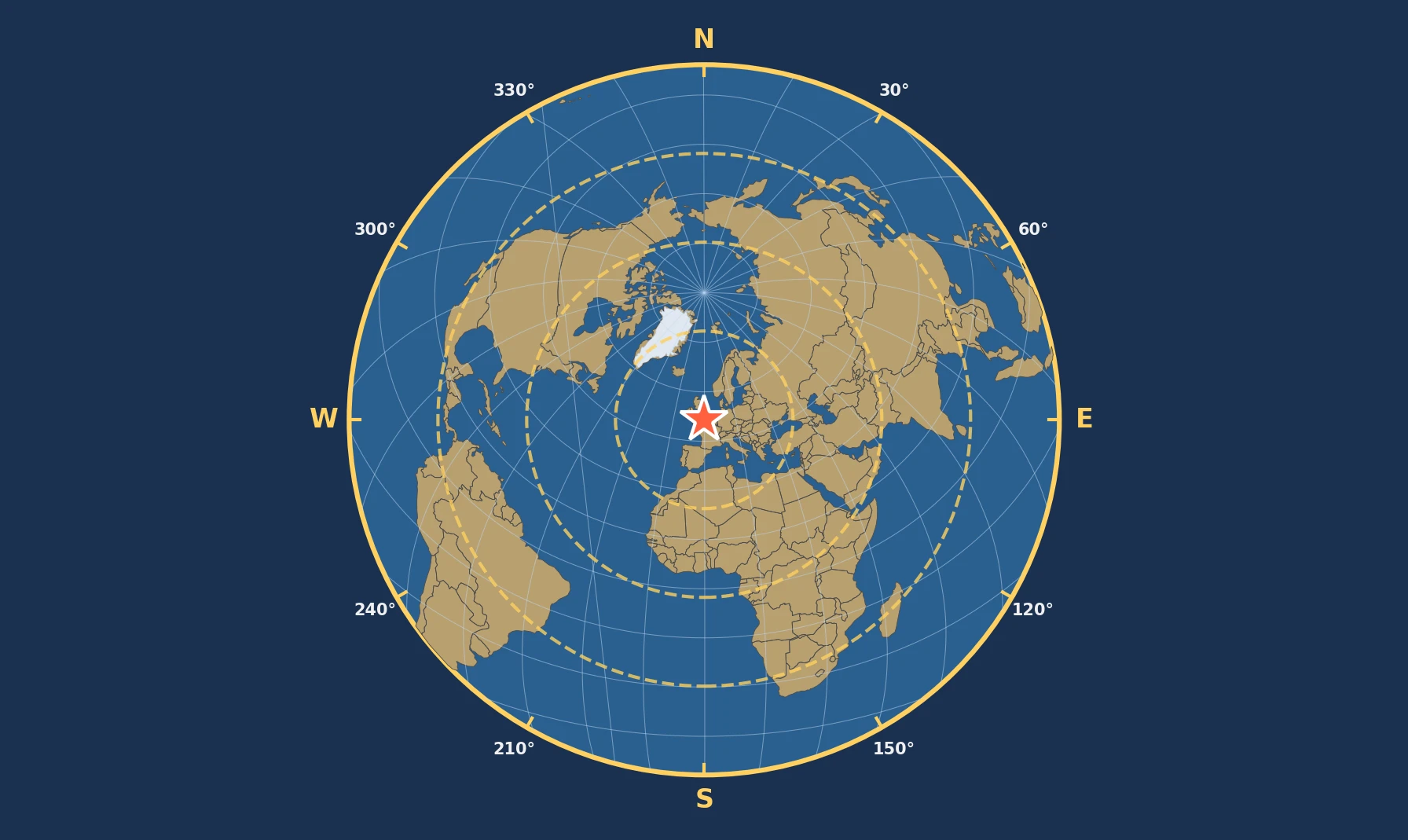 How to Read an Azimuthal Equidistant Map
