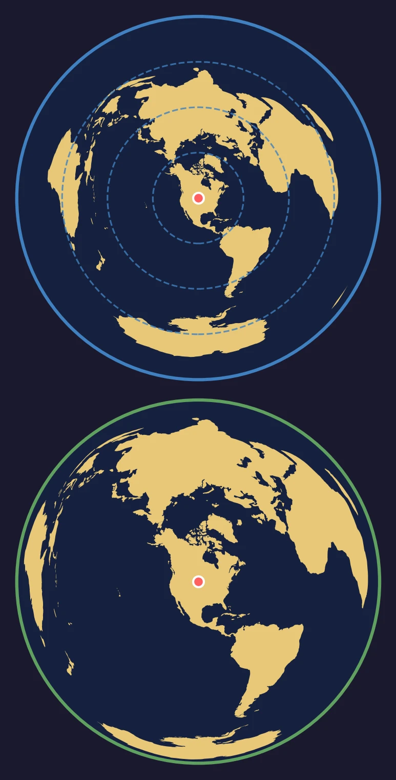 Choosing Between Equal-Distance and Equal-Area Projections