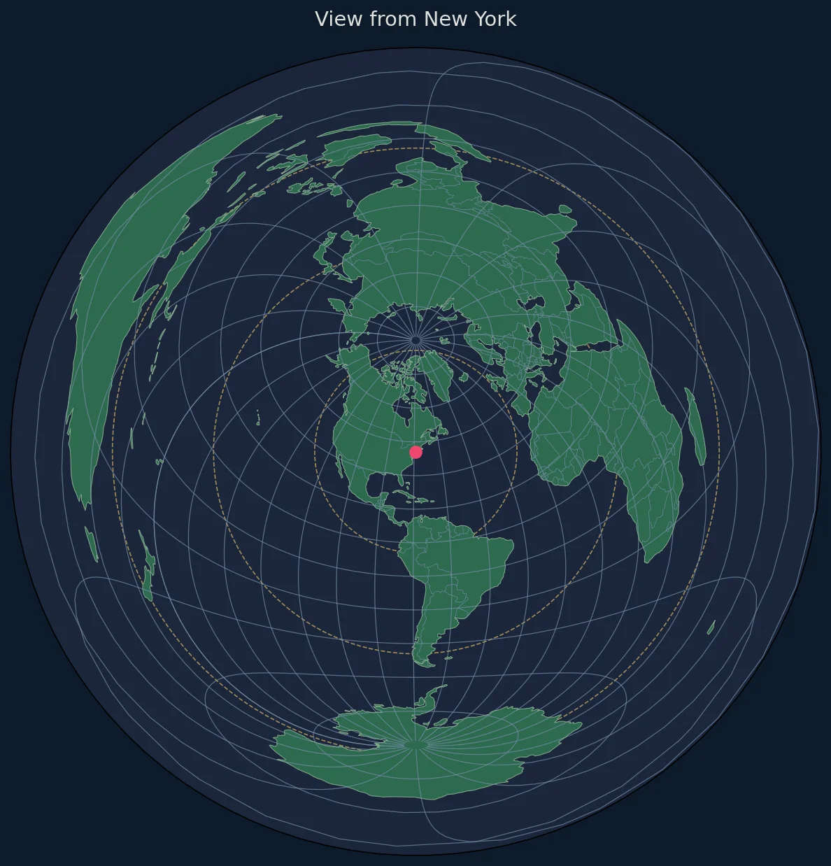 Azimuthal equidistant map with center marker showing New York location