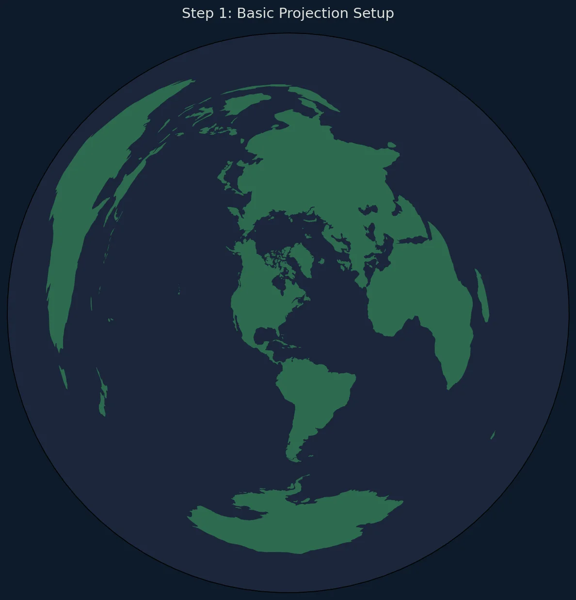 Basic azimuthal equidistant map showing continents centered on New York