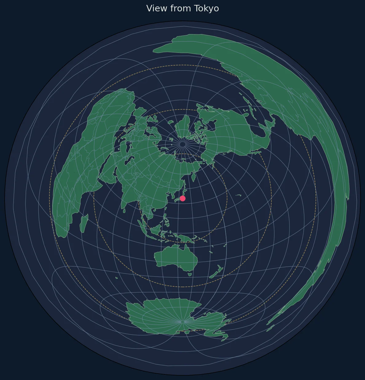 Azimuthal equidistant map centered on Tokyo showing distances from Japan