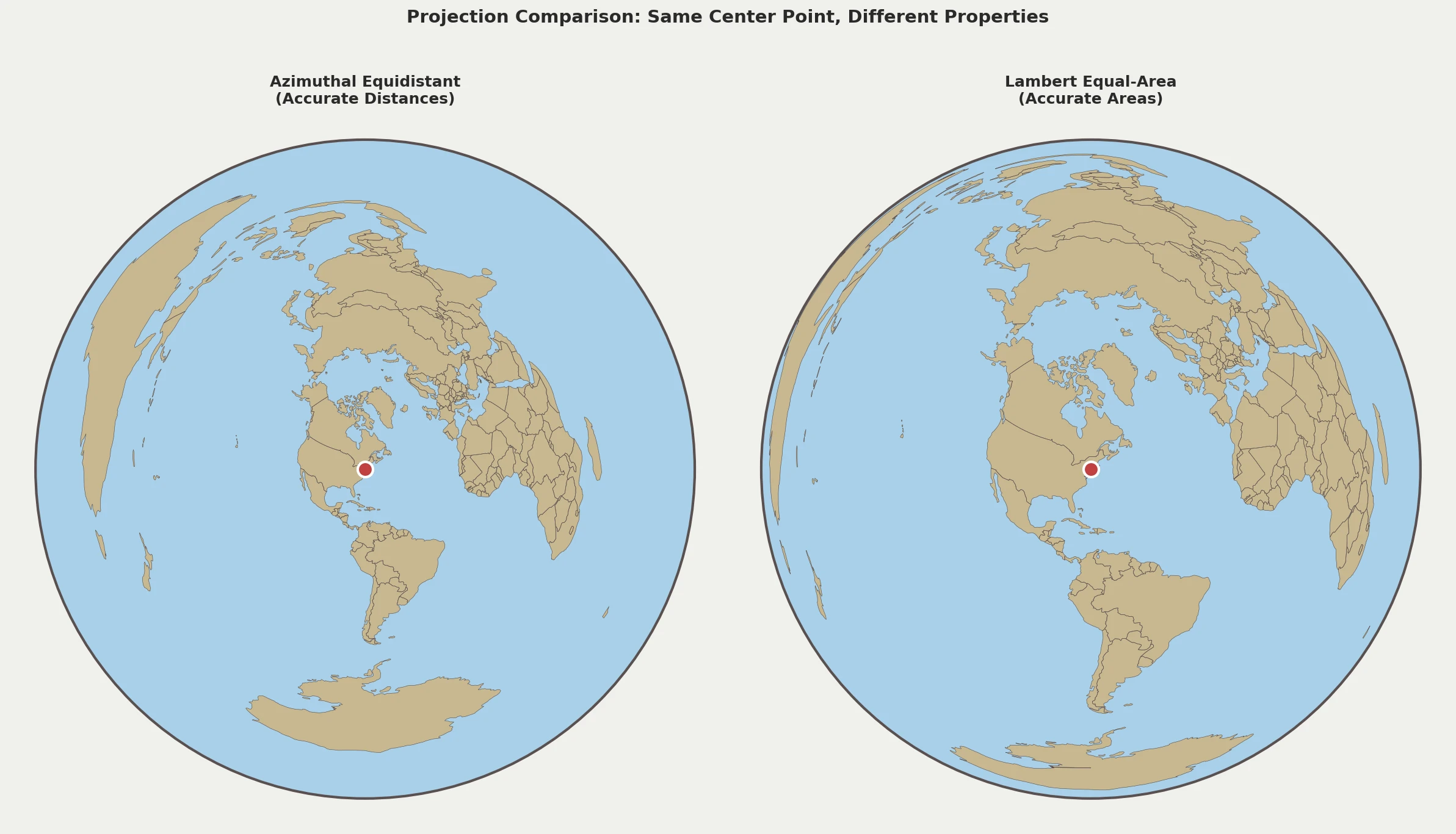 Side-by-side comparison of equidistant and equal-area projections centered on the same point